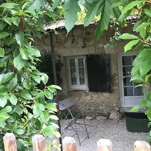 La Melonnière Gordes